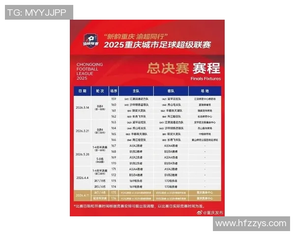 重庆足球队在选拔赛中以50分稳居积分榜首位展现强劲实力